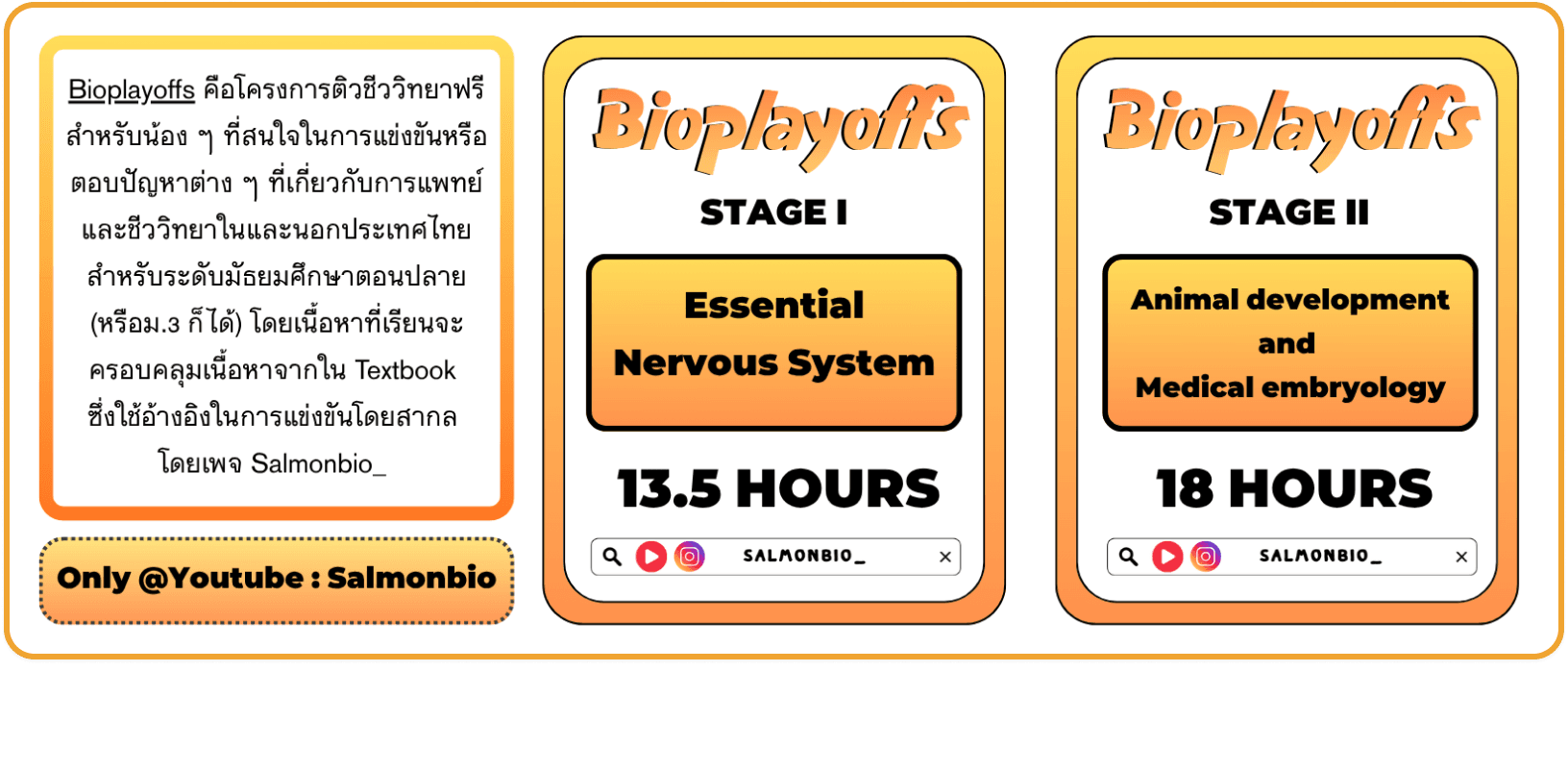 Bioplayoffs Free Courses